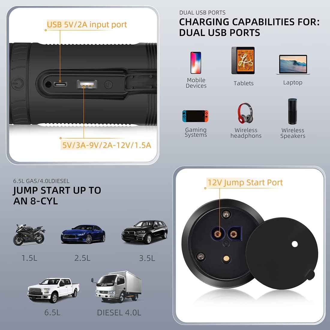 Arrancador de batería Multi-Herramienta CarAide 18 en 1