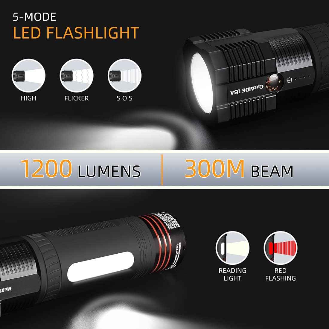 Arrancador de batería Multi-Herramienta CarAide 18 en 1