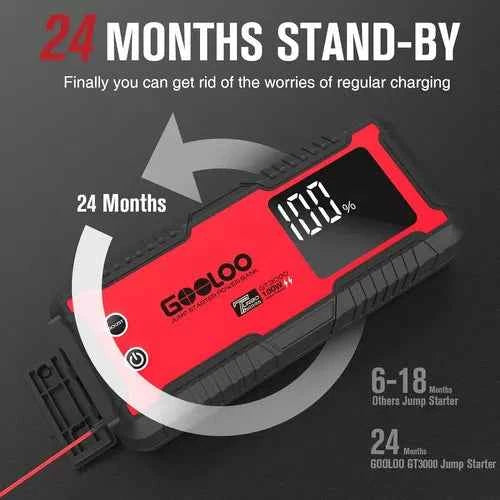 Arrancador para batería de vehículos 3000 amperios Gooloo GT3000