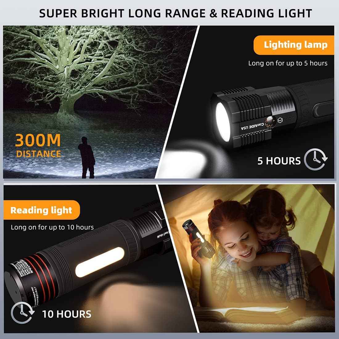 Arrancador de batería Multi-Herramienta CarAide 18 en 1